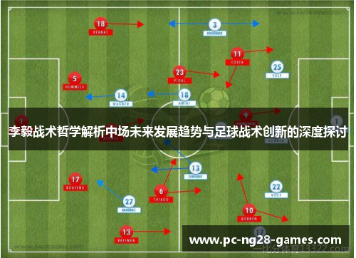李毅战术哲学解析中场未来发展趋势与足球战术创新的深度探讨