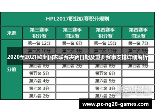2020至2021欧洲国家联赛决赛日期及重要赛事安排详细解析 2020至2021欧洲国家联赛决赛日期及重要赛事安排详细解析