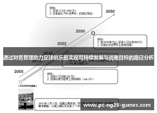 通过财务管理助力足球俱乐部实现可持续发展与战略目标的路径分析 通过财务管理助力足球俱乐部实现可持续发展与战略目标的路径分析