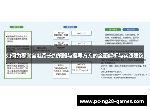 如何为穆谢奎准备长约策略与指导方案的全面解析与实践建议