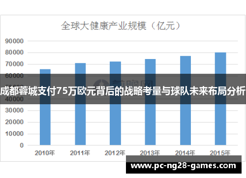成都蓉城支付75万欧元背后的战略考量与球队未来布局分析