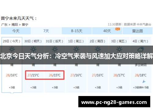 北京今日天气分析：冷空气来袭与风速加大应对策略详解