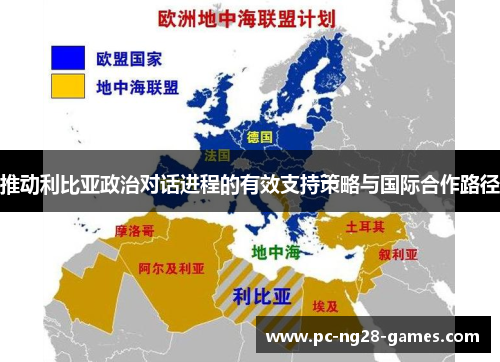 推动利比亚政治对话进程的有效支持策略与国际合作路径