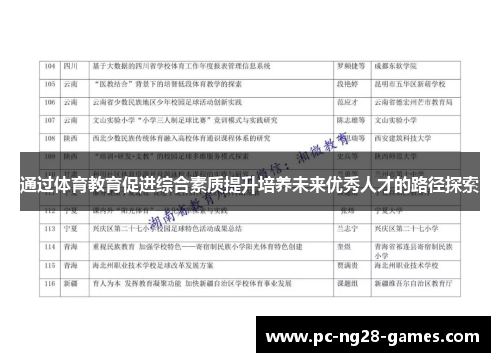 通过体育教育促进综合素质提升培养未来优秀人才的路径探索 通过体育教育促进综合素质提升培养未来优秀人才的路径探索