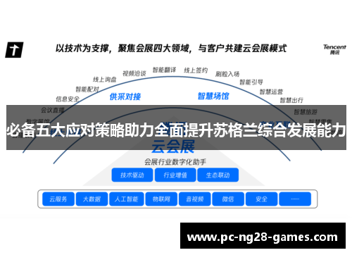 必备五大应对策略助力全面提升苏格兰综合发展能力 必备五大应对策略助力全面提升苏格兰综合发展能力