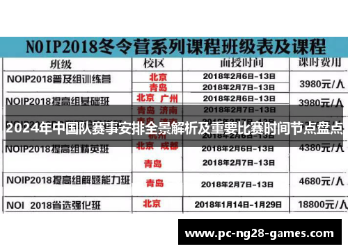 2024年中国队赛事安排全景解析及重要比赛时间节点盘点 2024年中国队赛事安排全景解析及重要比赛时间节点盘点