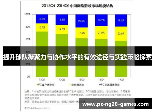 提升球队凝聚力与协作水平的有效途径与实践策略探索 提升球队凝聚力与协作水平的有效途径与实践策略探索