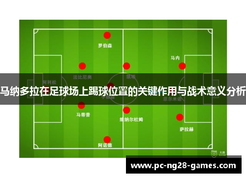 马纳多拉在足球场上踢球位置的关键作用与战术意义分析 马纳多拉在足球场上踢球位置的关键作用与战术意义分析