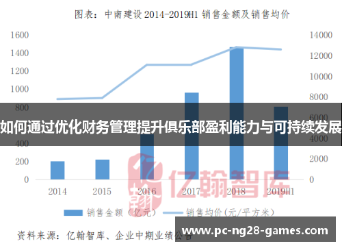 如何通过优化财务管理提升俱乐部盈利能力与可持续发展 如何通过优化财务管理提升俱乐部盈利能力与可持续发展