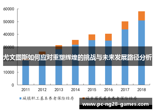 尤文图斯如何应对重塑辉煌的挑战与未来发展路径分析