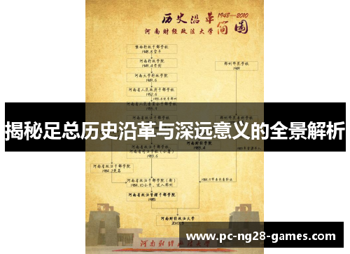 揭秘足总历史沿革与深远意义的全景解析