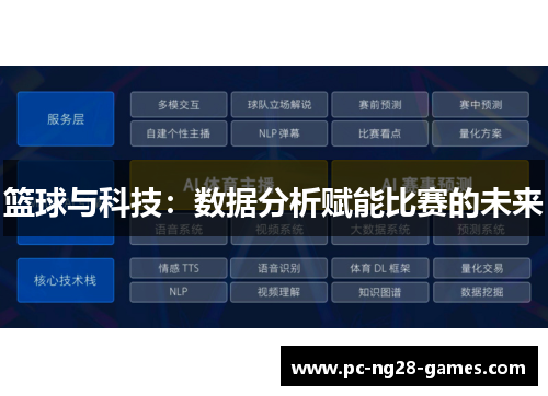 篮球与科技:数据分析赋能比赛的未来 篮球与科技:数据分析赋能比赛的未来