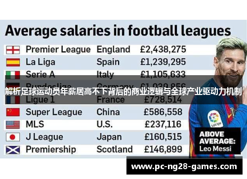 解析足球运动员年薪居高不下背后的商业逻辑与全球产业驱动力机制 解析足球运动员年薪居高不下背后的商业逻辑与全球产业驱动力机制