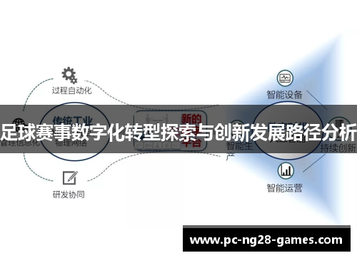 足球赛事数字化转型探索与创新发展路径分析 足球赛事数字化转型探索与创新发展路径分析