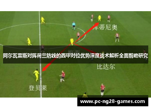 阿尔瓦雷斯对阵荷兰防线的西甲对位优势深度战术解析全面前瞻研究