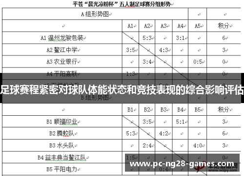足球赛程紧密对球队体能状态和竞技表现的综合影响评估