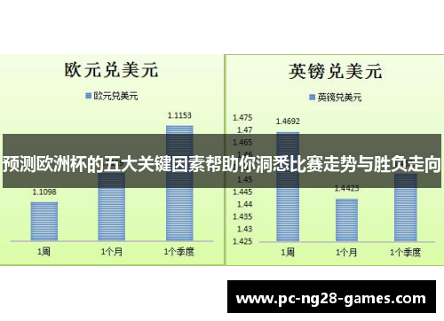 预测欧洲杯的五大关键因素帮助你洞悉比赛走势与胜负走向